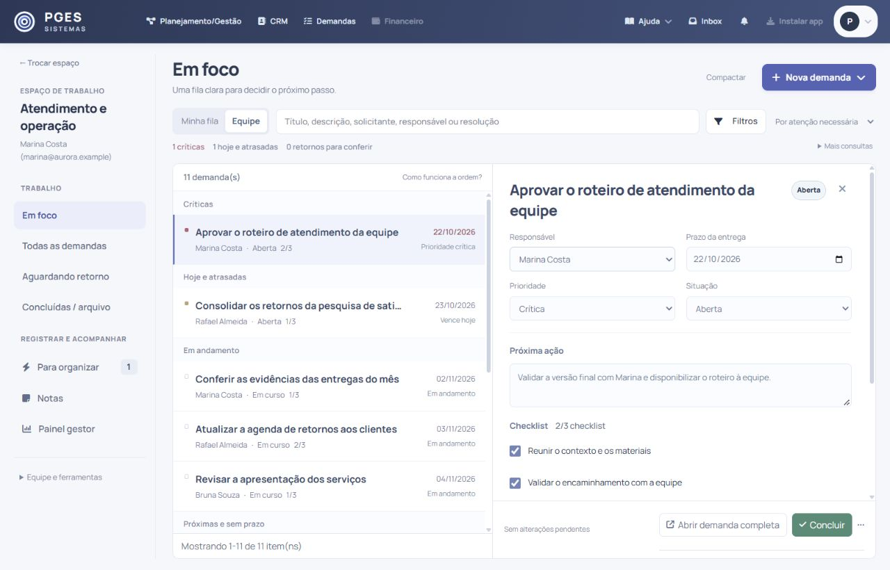 Fila e painel de uma demanda com responsável, próxima ação e checklist fictícios